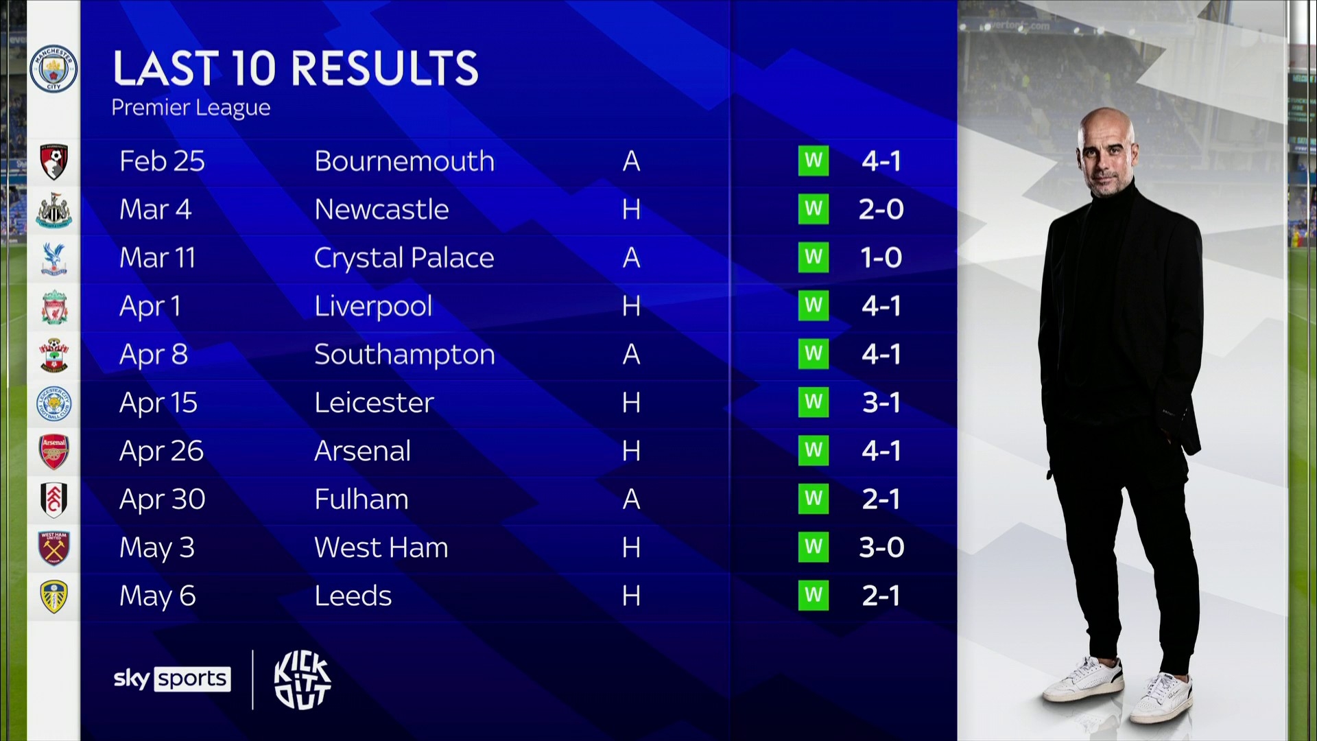 玻璃钢离心风机